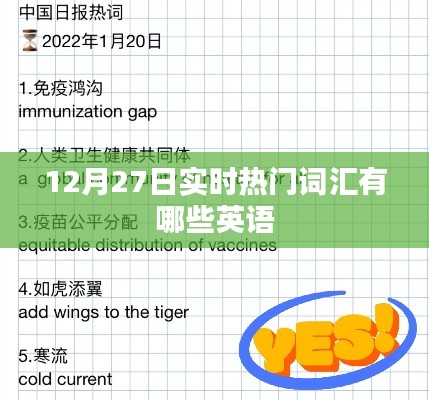 英语实时热门词汇榜出炉，最新流行词汇一网打尽