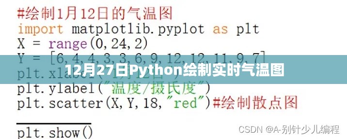 Python实时气温图绘制指南