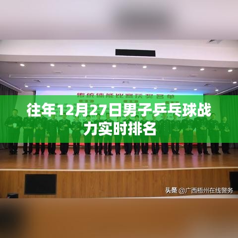 常见问题 第126页