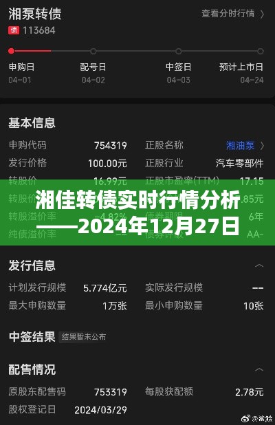 湘佳转债最新实时行情分析（XXXX年XX月XX日）