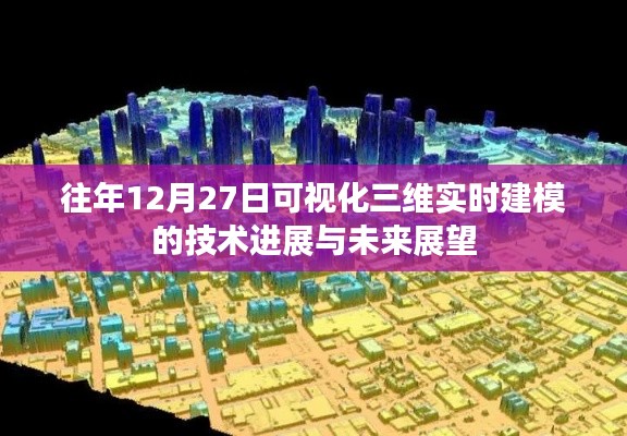 往年年末三维实时建模技术进展及未来展望