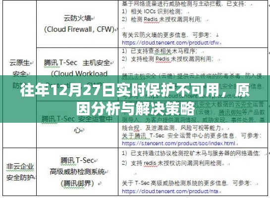 往年12月27日实时保护故障分析及解决策略揭秘
