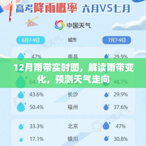 12月雨带变化解读，实时图助你预测天气走向
