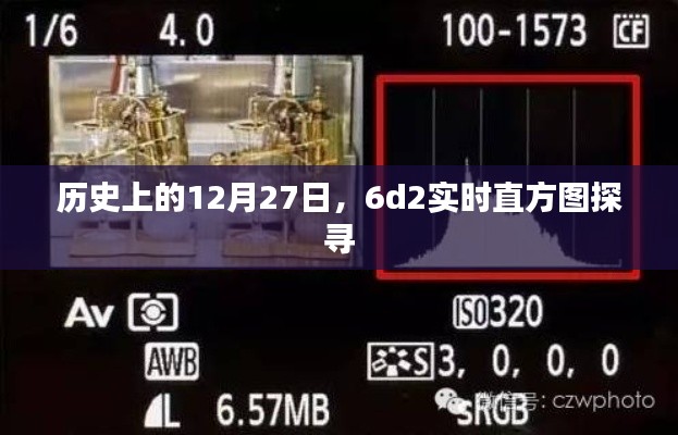 历史上的12月27日，探寻6d2实时直方图的足迹