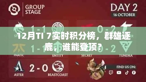 TI 7 12月实时积分榜，群雄争霸，谁将登顶？