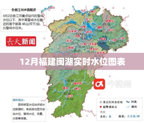 闽湖实时水位图表（福建闽湖水位监测报告）