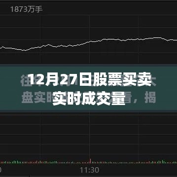 12月27日股市实时成交量数据及分析