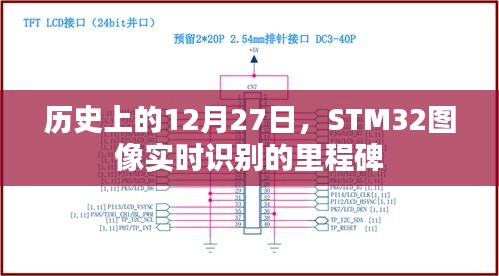 STM32图像实时识别里程碑，历史性的12月27日