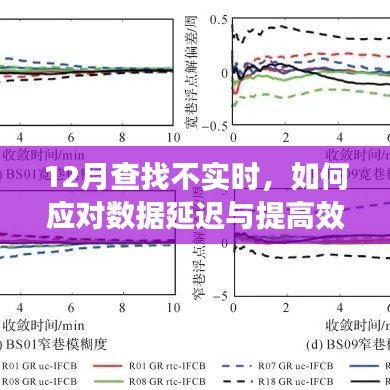 应对数据延迟，提高数据实时性处理效率的方法建议