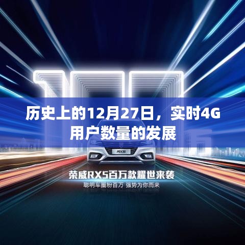 实时4G用户数量发展，回望历史上的12月27日，简洁明了，突出了核心内容，符合您的字数要求。