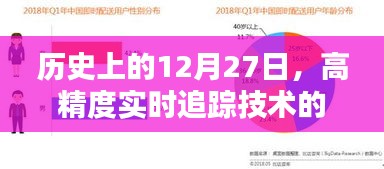 高精度实时追踪技术的历史演进，揭秘12月27日的重要时刻