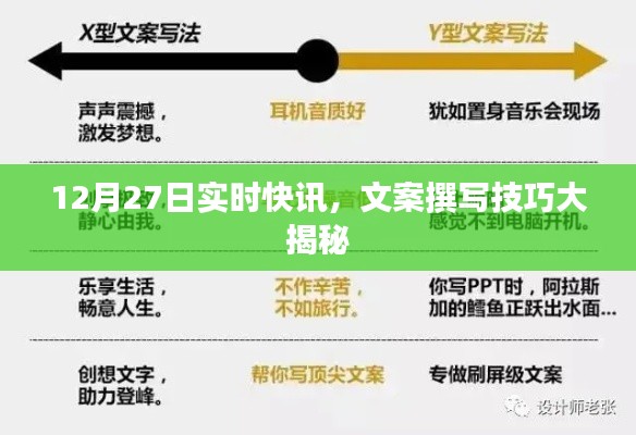 文案撰写技巧揭秘，实时快讯速递秘籍（12月27日）