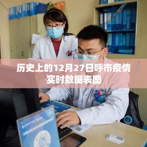 呼市疫情实时数据表图，历史上的12月27日回顾