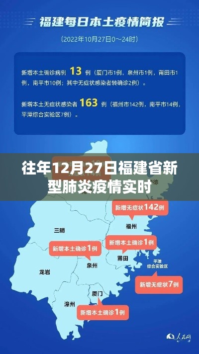 福建省历年12月27日新型肺炎疫情实时更新