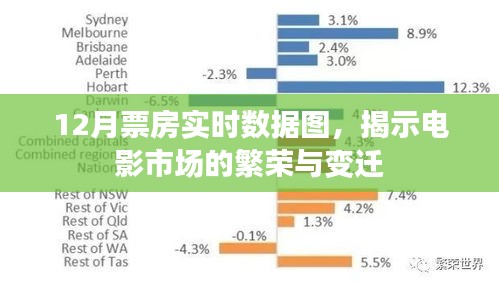 下马看花 第3页