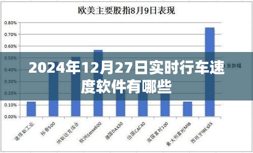 推荐实时行车速度软件，助你出行无忧