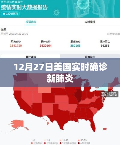 美国新肺炎实时确诊数据（12月27日）