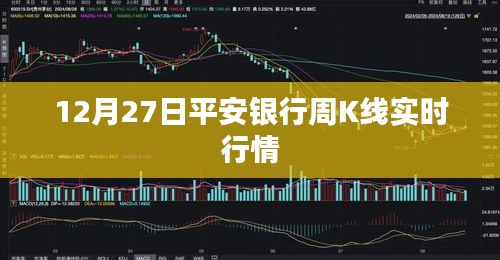 平安银行周K线实时行情分析（最新交易日数据）