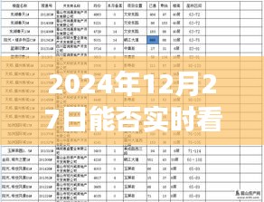 尽心尽力 第3页
