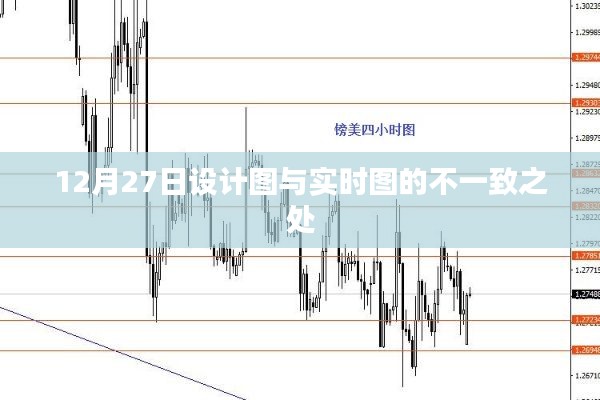 设计图与实时图差异解析，揭秘不一致之处