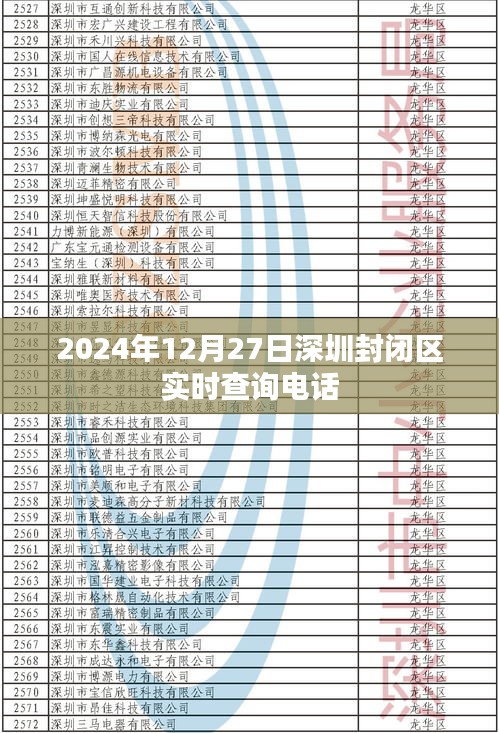 深圳封闭区实时查询电话信息（最新更新）