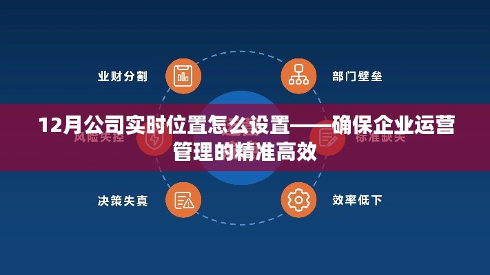 企业精准高效运营，如何设置实时位置管理？