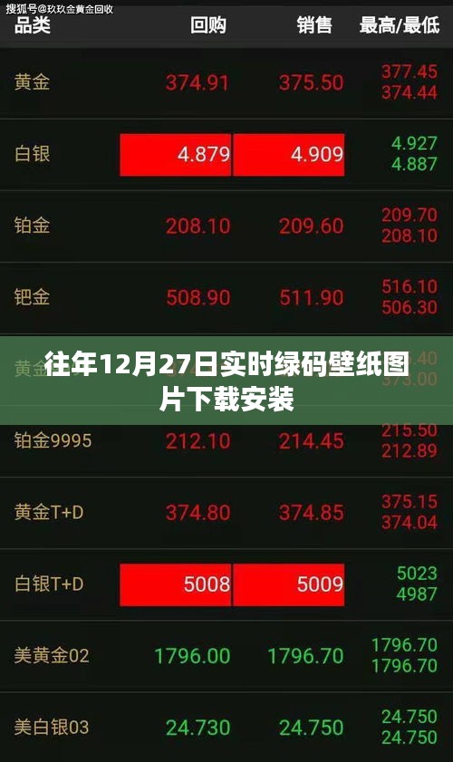 往年绿码壁纸下载，实时更新高清绿码壁纸图片安装指南