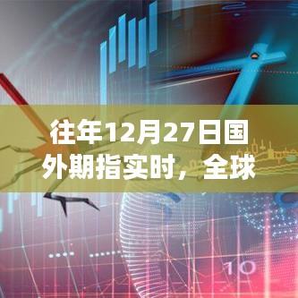 全球金融市场动态解析，期指实时与年末趋势观察