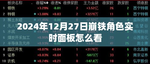 崩铁角色实时面板查看指南，2024年12月27日攻略