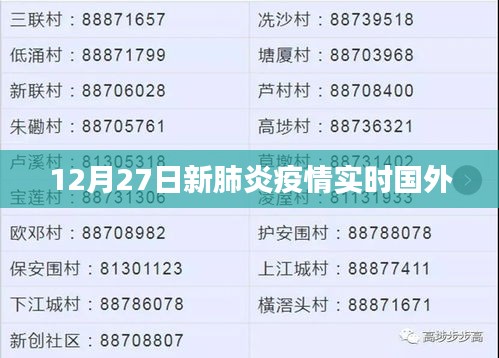 全球疫情动态，国外新冠肺炎实时更新