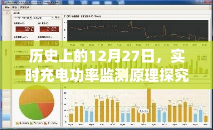 实时充电功率监测原理探究，历史视角的深入探究