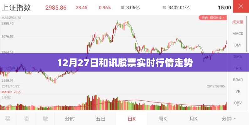 和讯股票实时行情走势分析（最新动态）。