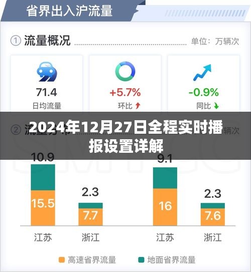 2024年12月27日全程实时播报设置指南