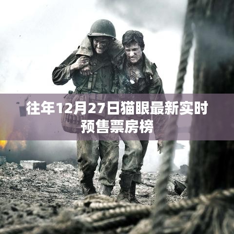 猫眼历年年末票房预售榜实时更新