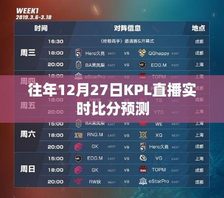 KPL直播实时比分预测，历年12月27日赛事前瞻