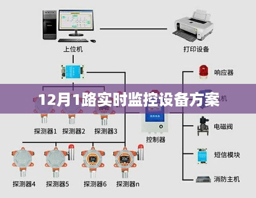 十二月实时交通监控方案，一路无忧的设备管理方案
