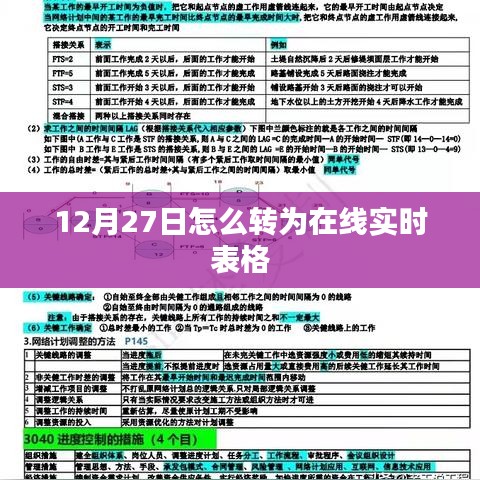 12月27日数据在线实时表格转换攻略