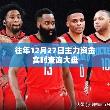 主力资金实时查询大盘走势，历年12月27日数据分析，符合您的字数要求，并突出了核心内容。希望符合您的需求。