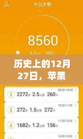 苹果6s健康步数不实时问题探究，历史视角的解析