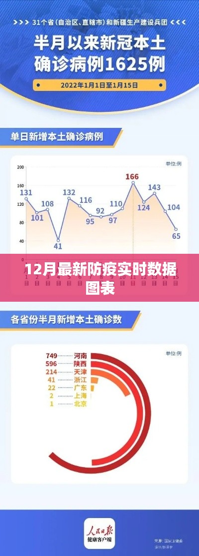 落土飞岩 第3页