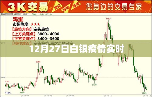 白银疫情最新实时动态通知