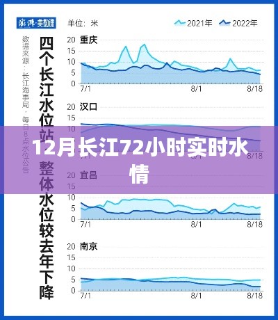 炙手可热 第3页