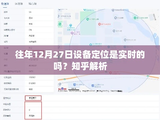 往年12月27日设备定位实时性解析，知乎观点