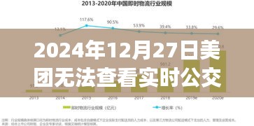 美团无法查看实时公交原因解析，深度剖析背后的原因