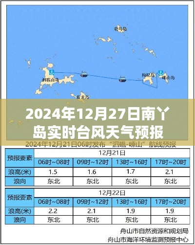 南丫岛台风天气预报实时更新（2024年12月27日）
