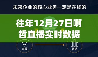 啊哲直播历年12月27日实时数据回顾