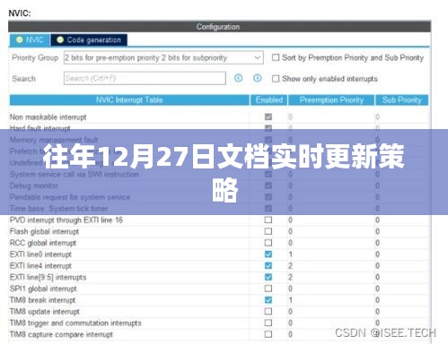 文档更新策略，历年12月27日实时更新攻略
