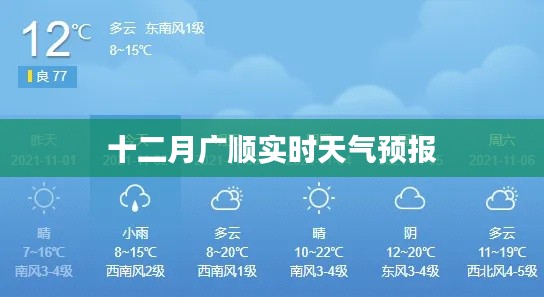 十二月广顺天气预报实时查询