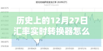 汇率实时转换工具使用指南，历史12月27日篇