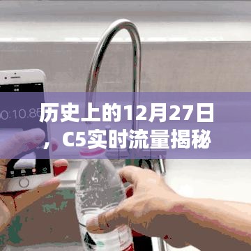 历史上的12月27日，C5实时流量深度解析